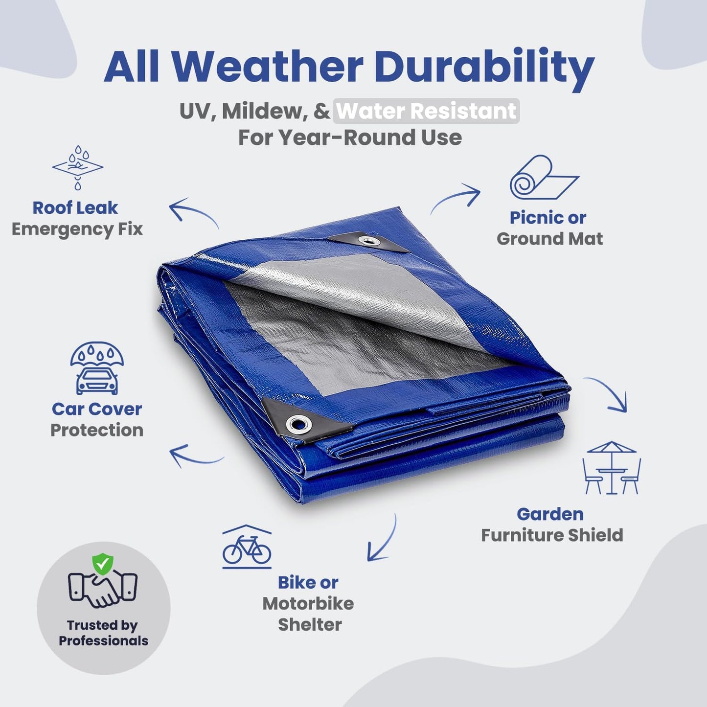 1.5m x 6m Heavy Duty PE Tarpaulin